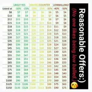 PLEASE READ BEFORE MAKING AN OFFER